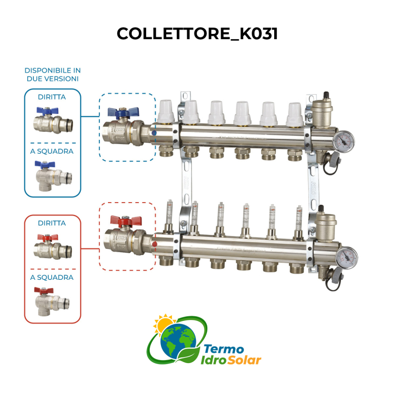 Collettore radiante icma K031